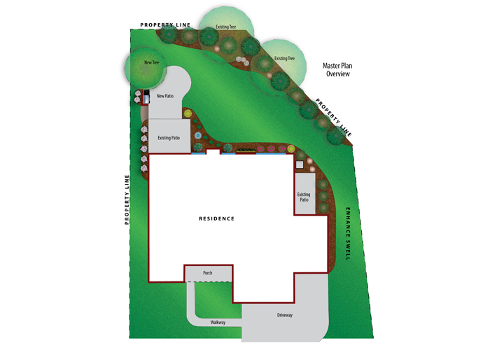 Landscaping masterplans by AST Studio