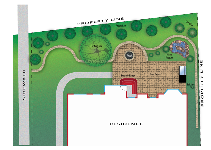 Landscaping masterplans by AST Studio