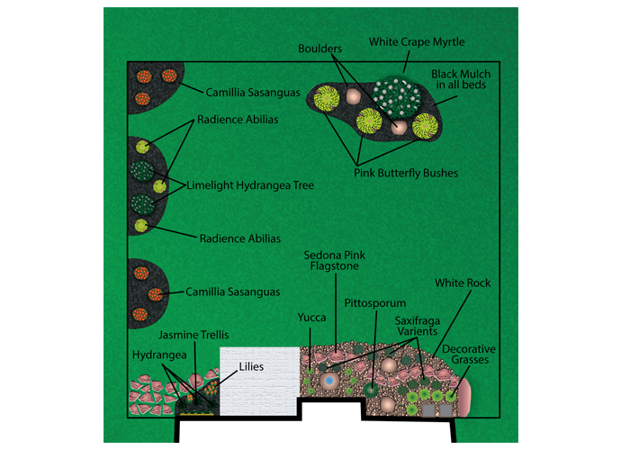 Landscaping masterplans by AST Studio